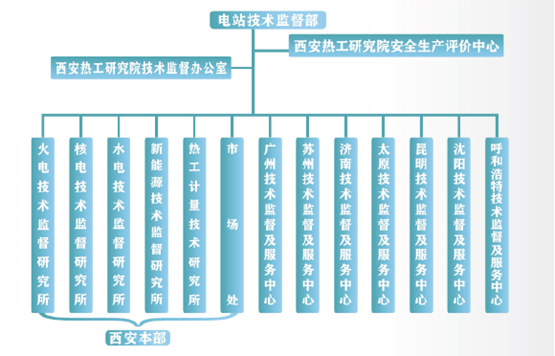 無(wú)標(biāo)題.png